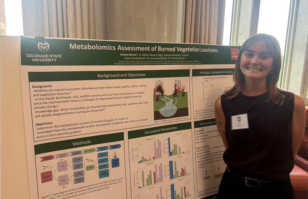 Amelia at a poster presentation